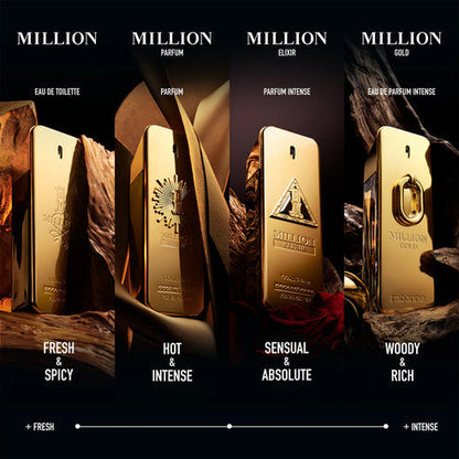 1 Million Gold - ESP Intense - 100ml
